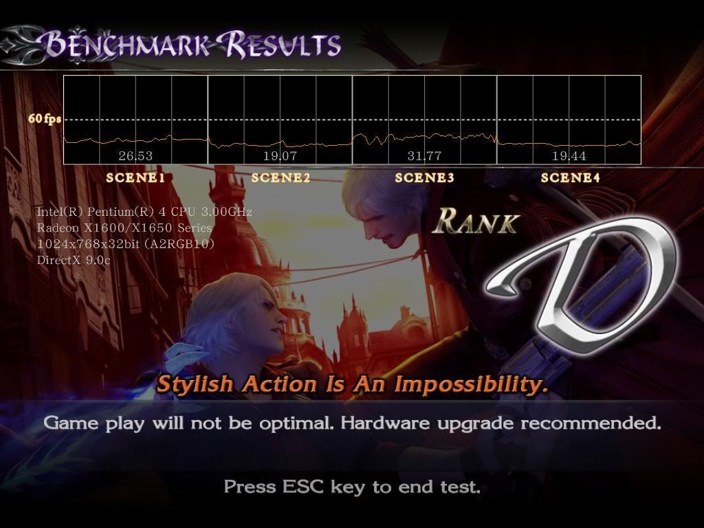 DMC4benchmark1650pro.jpg