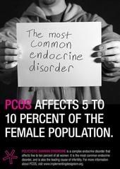 pcos Pictures, Images and Photos