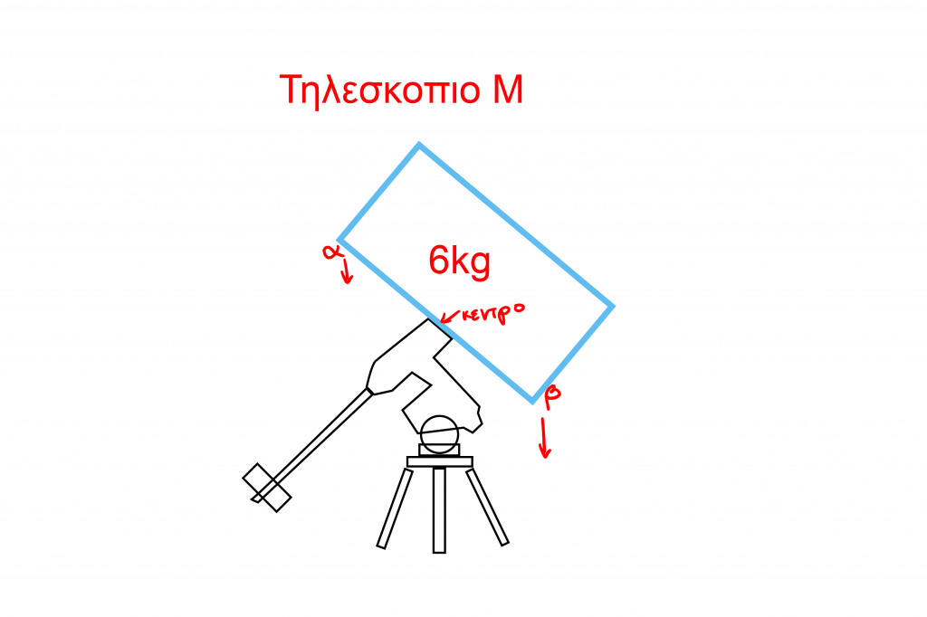 telescopexontros_zps31e6abb4.png