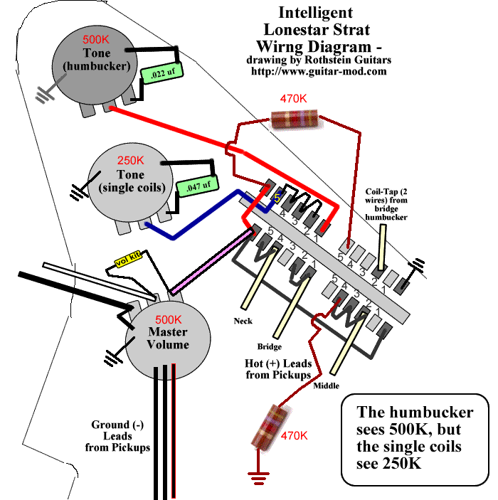 stunning hss wiring diagram contemporary - electrical and wiring stunning hss wiring diagram contemporary - electrical and wiring, Wiring diagram