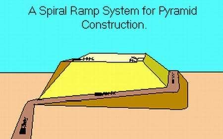 pyramids 05