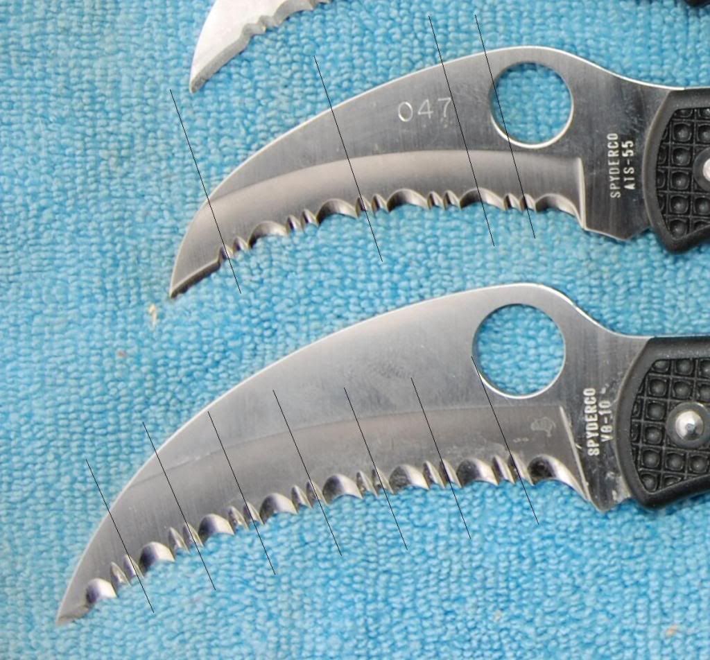 How to Sharpen a Pocket Knife  The Spyderco Sharpmaker 