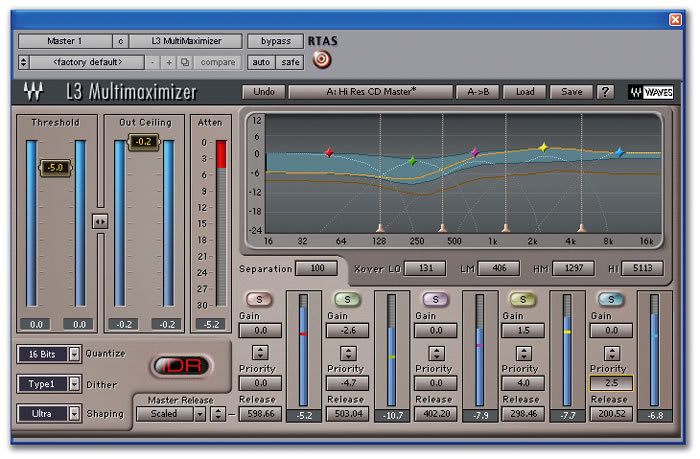 L3 Multimaximizer Vst And Company