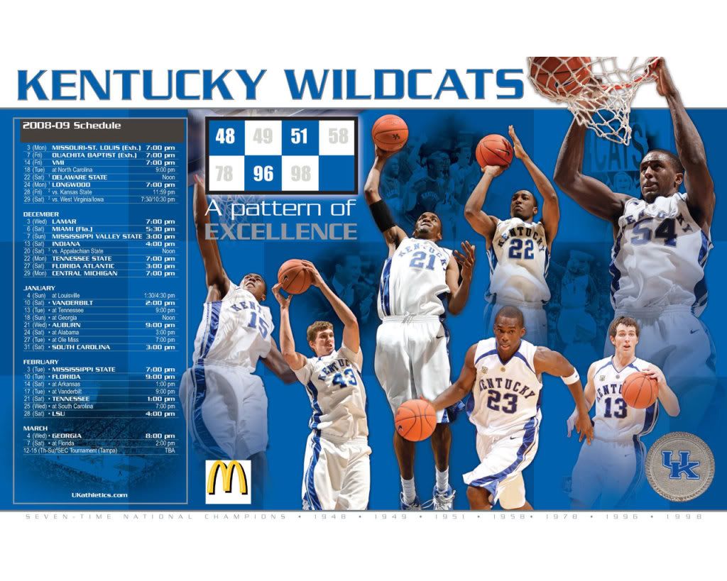 0809 Uk Basketball Image 0809 Uk Basketball Graphic Code