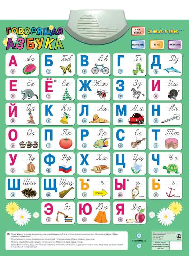 Talking Electronic Poster Azbuka ABC Russian Speak NEW eBay