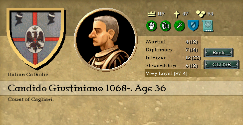 CandidoGiustiniano.png