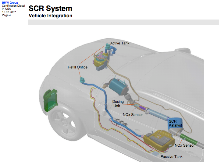 35d Reducing Agent Passive Tank Sensor Failure Page 2