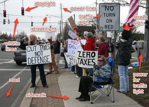 Photo of protesters with signs like zero taxes, and red letters pointing out all the tax payer funded things around them like street lamps, roads, etc