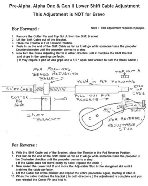 Mercruiser Bravo Shift Cable Adjustment Tool