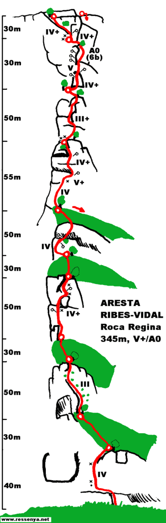 escalada