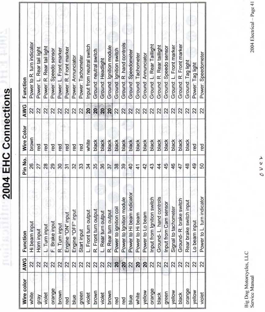 Wiring Diagram