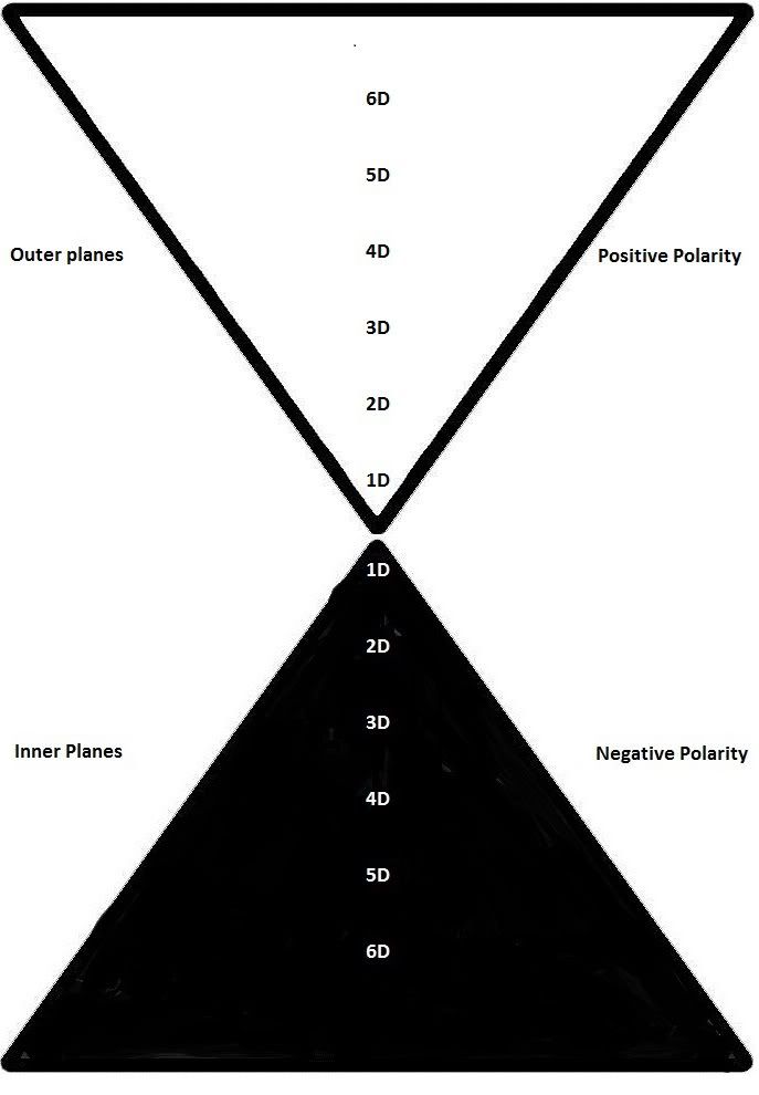 [Image: Planes-Densities.jpg]