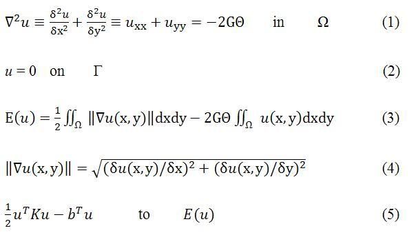 Business Math Formulas